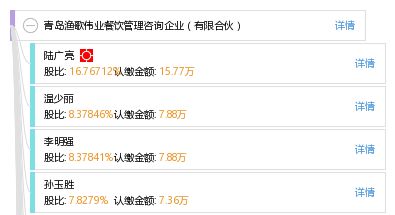 青岛渔歌伟业餐饮管理咨询企业（有限合伙） 专业赋能，引领餐饮管理新航向